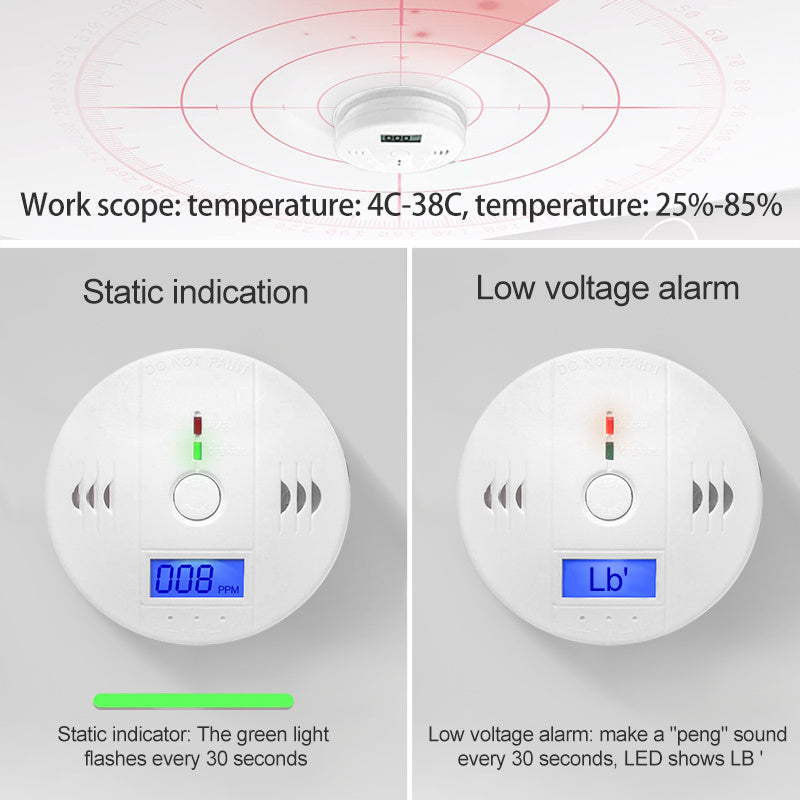 LCD CO Sensor Carbon Monoxide Detector 85dB Sound Independent CO Poisoning Warning Alarm Detector Meter Kitchen Fireplace Indoor